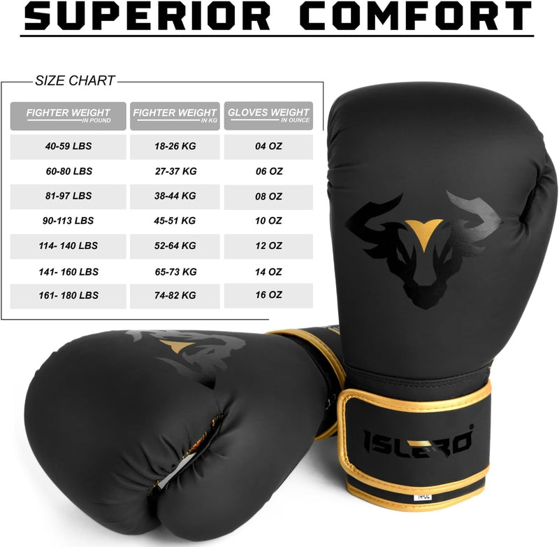 Islero The Bull Series Golden Boxing Gloves