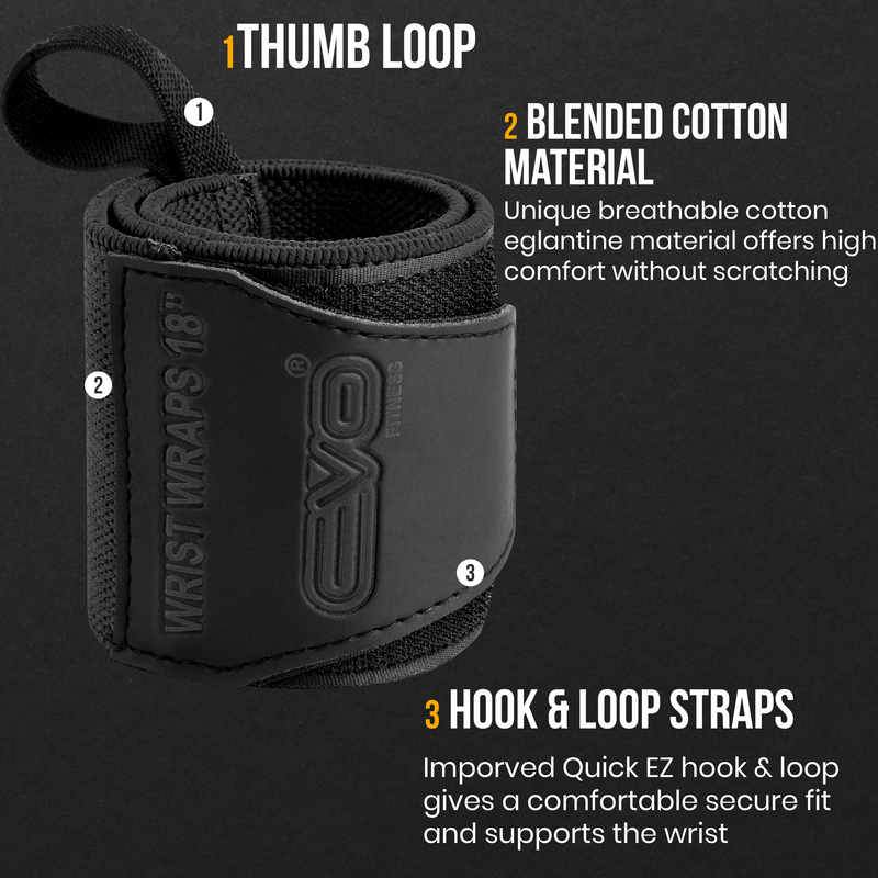 EVO Fitness Pair of 18” Deep Black Weight Lifting Wrist Wraps